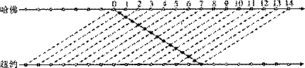 HWOCRTEMP_ROC60