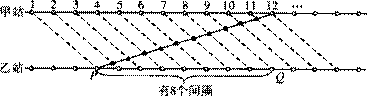 HWOCRTEMP_ROC130