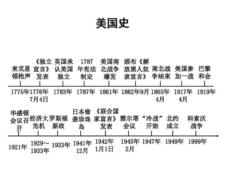 沈阳家教网-杨老师