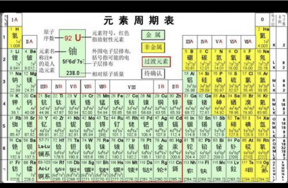 沈阳家教网-付老师